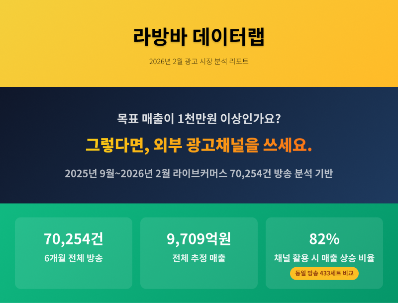 콘텐츠 썸네일